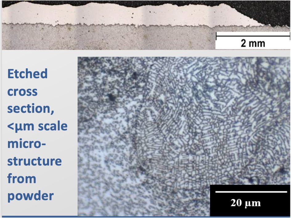 Etched cross-section of a LACS coating showing sub-micron microstructure retained from the powder